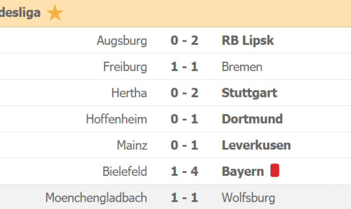 ATUT WŁASNEGO BOISKA: level Bundesliga :D